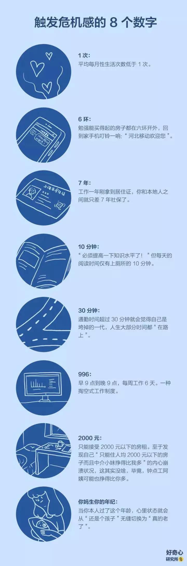 第一批90后还能活到2018年吗? 作者/