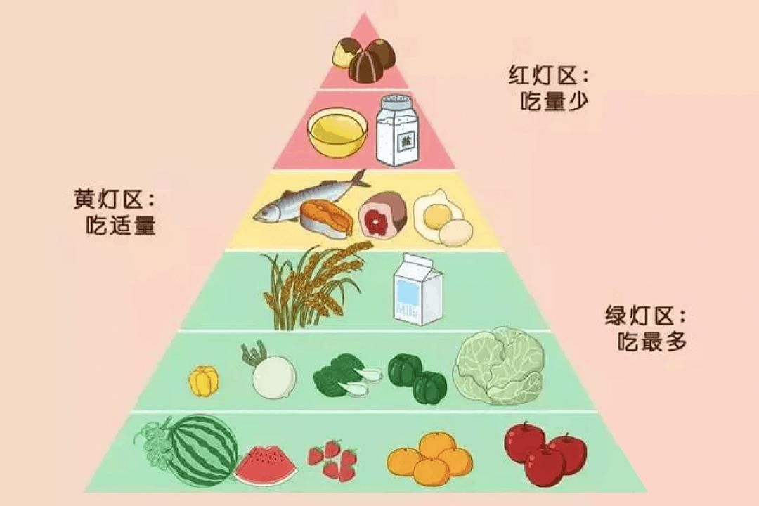 NO.31《边吃边瘦的营养书》让食物帮你燃烧卡路里 2/2