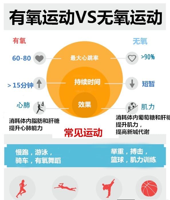 NO.31《边吃边瘦的营养书》让食物帮你燃烧卡路里 2/2
