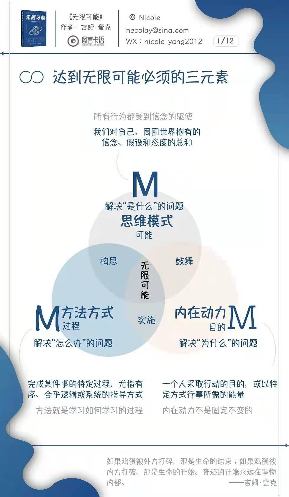 从脑子有问题的孩子到大脑教练:不设限的人生才有无限可能