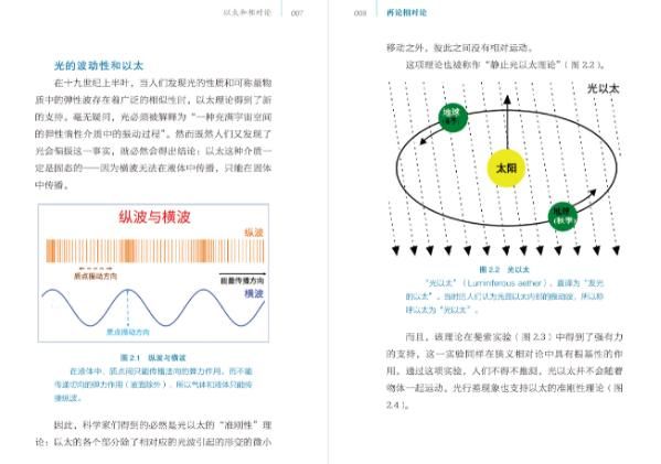 于有限的时空中寻求无限的研究趣味