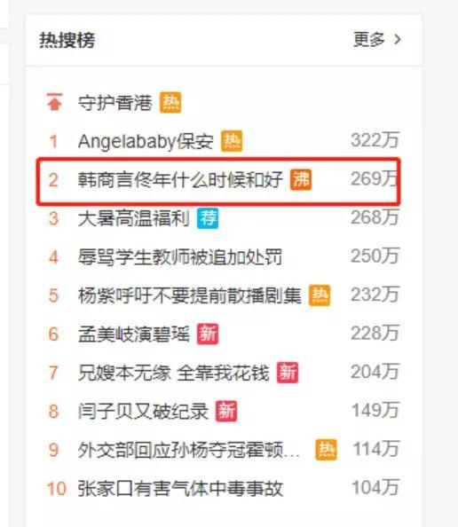 中年少女为什么都爱韩商言？