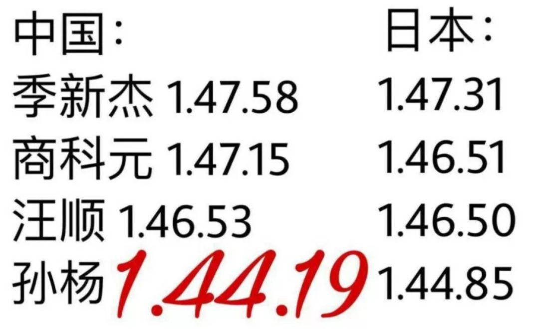 孙杨4连冠，霍顿拒绝合影：全世界都笑了！