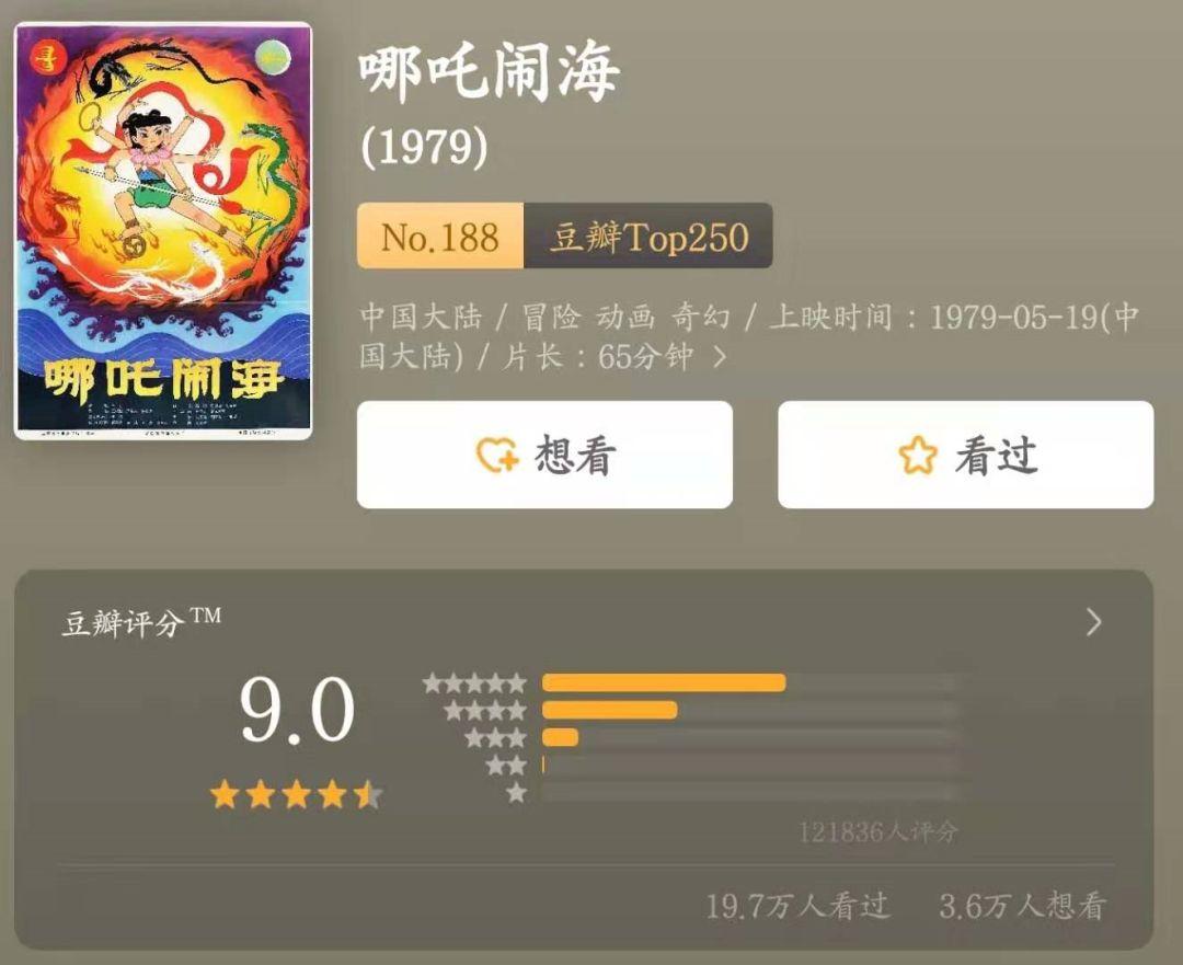 史上“最丑”哪吒要爆20亿票房？不认命的我们，其实都是哪吒
