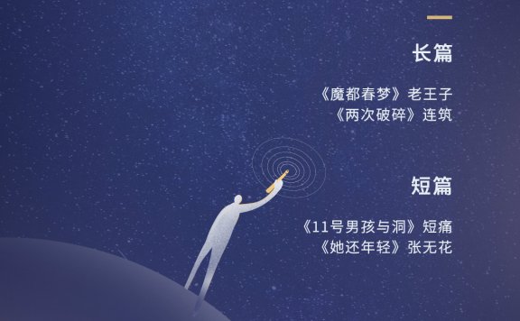 「故事大爆炸」11月入围作品公示 作者/ONE·一个